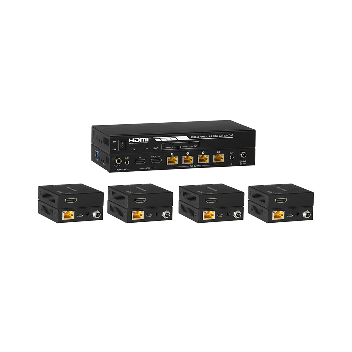 Professional Distribution Amplifiers